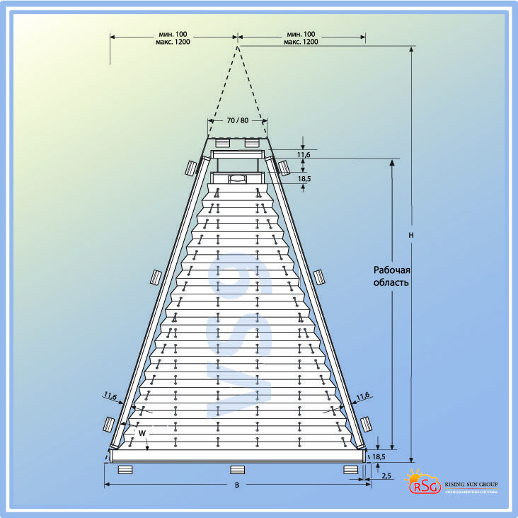 Натяжные шторы VS 9 Треугольник  от Bau Hoff