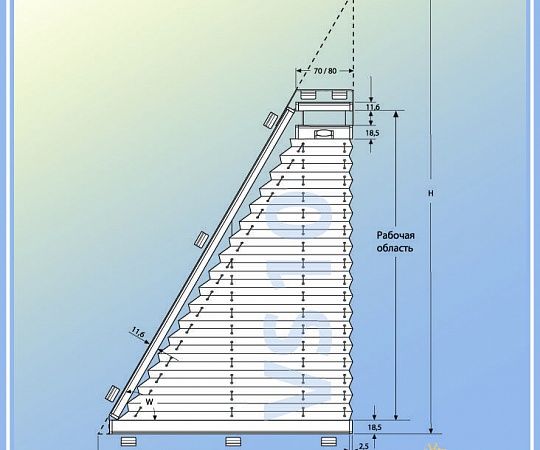 Натяжные шторы VS10 Треугольник